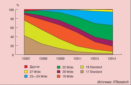 Monitors srtucture.jpg